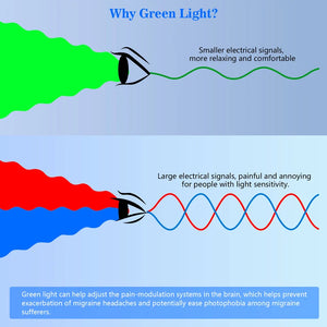 GreenGlow by Allay